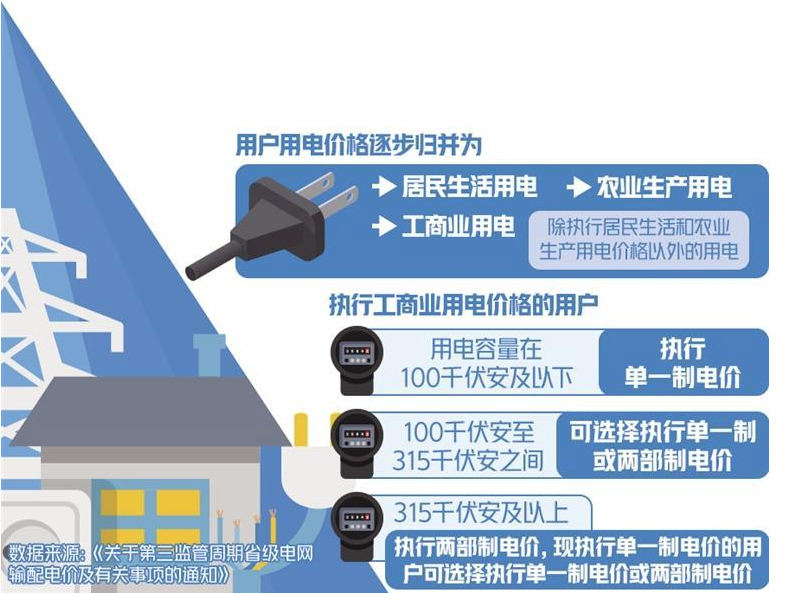 1684981855672562.png 截屏2023-05-25 上午10.27.49.png